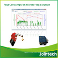 Kapazitäts-Kraftstoffstandssensor für Kraftstoffüberwachung (JT606)